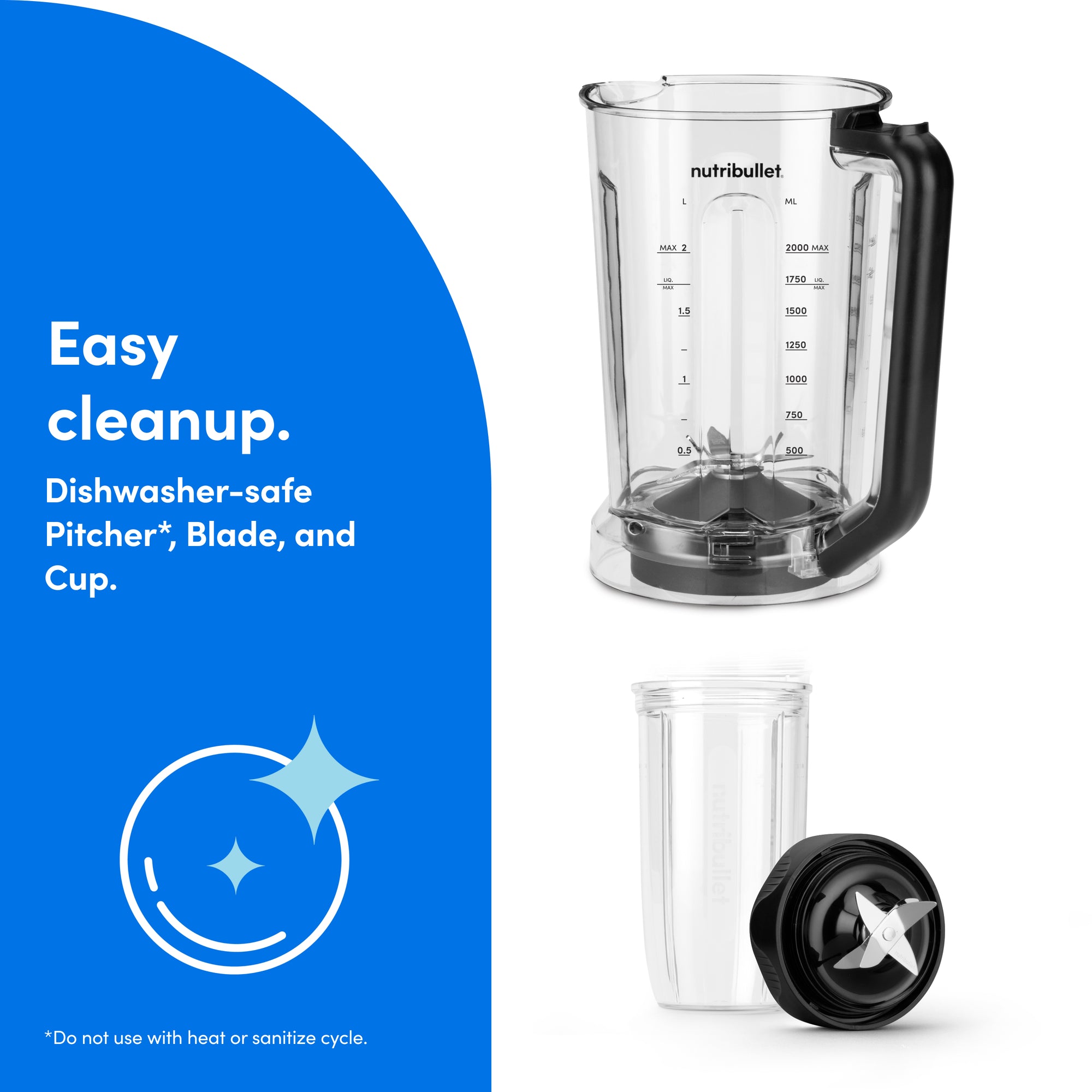 nutribullet Power Core Blender Combo