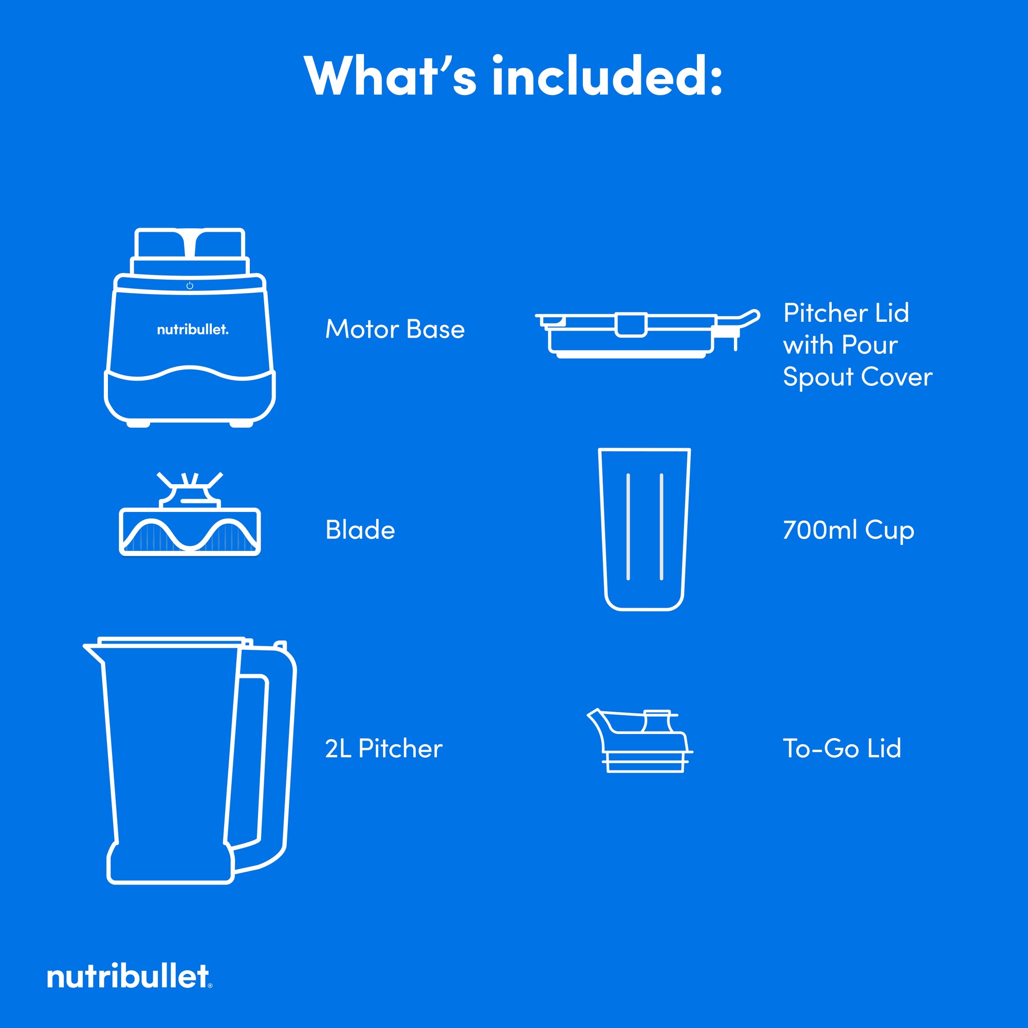 nutribullet Power Core Blender Combo